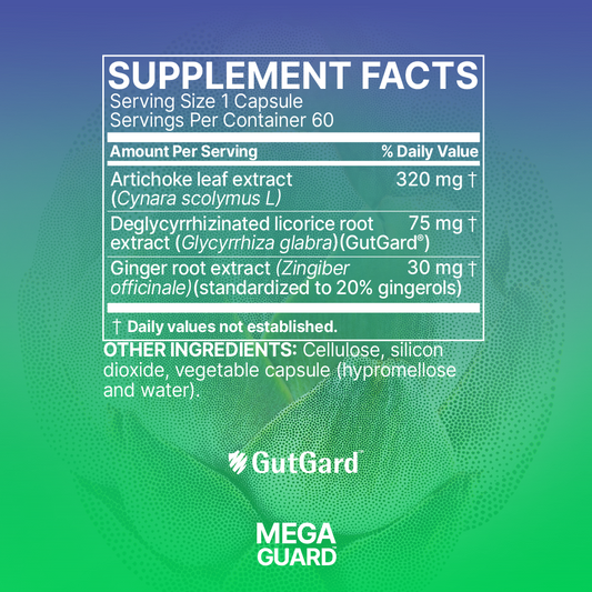 MegaGuard 60 Count