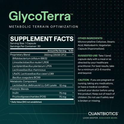 GlycoTerra
