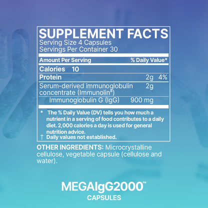 MegaIgG 2000