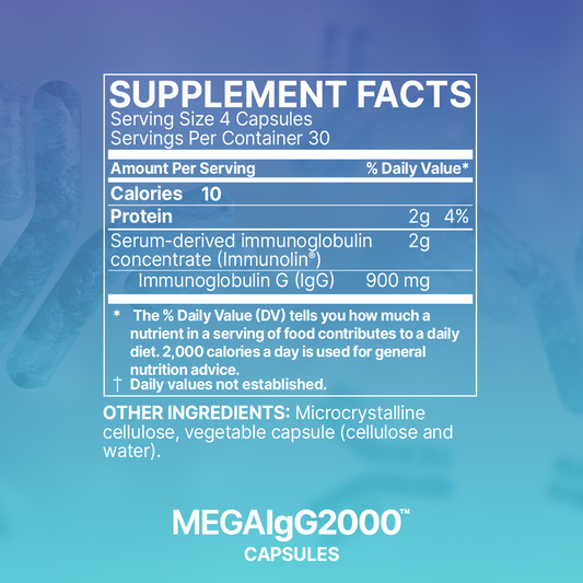 MegaIgG 2000