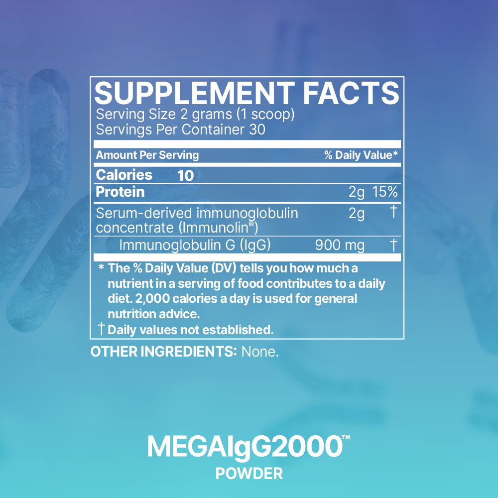 MegaIgG 2000