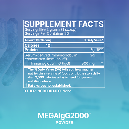 MegaIgG 2000