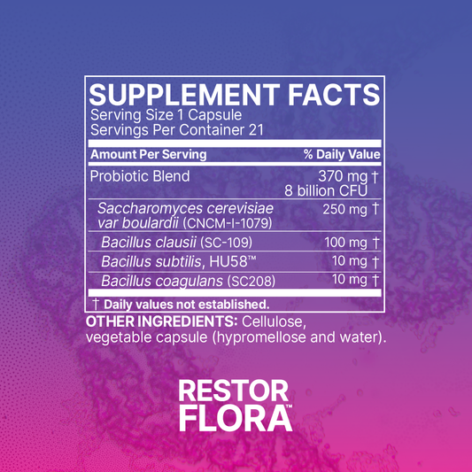 RestorFloraPD